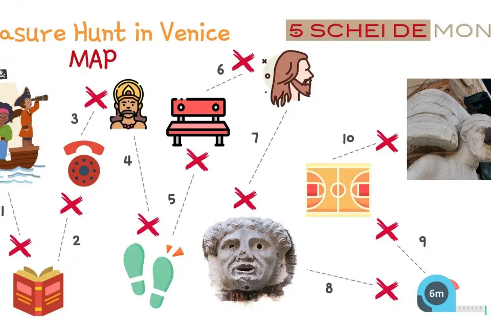 Búsqueda del Tesoro con Fotos para Niños en Venecia, para toda la familia